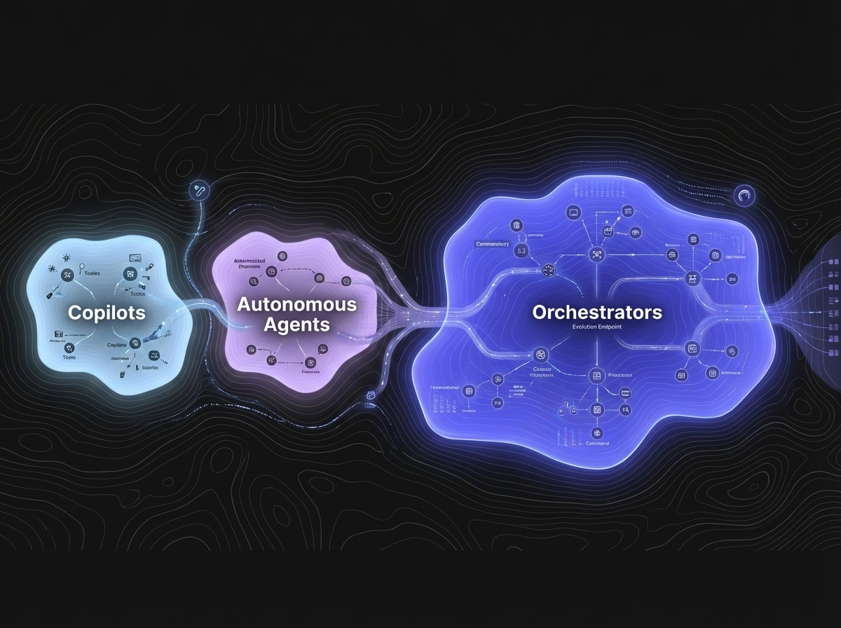 The AI Tools Landscape in 2026: There's Now a Tool for Almost Any Need