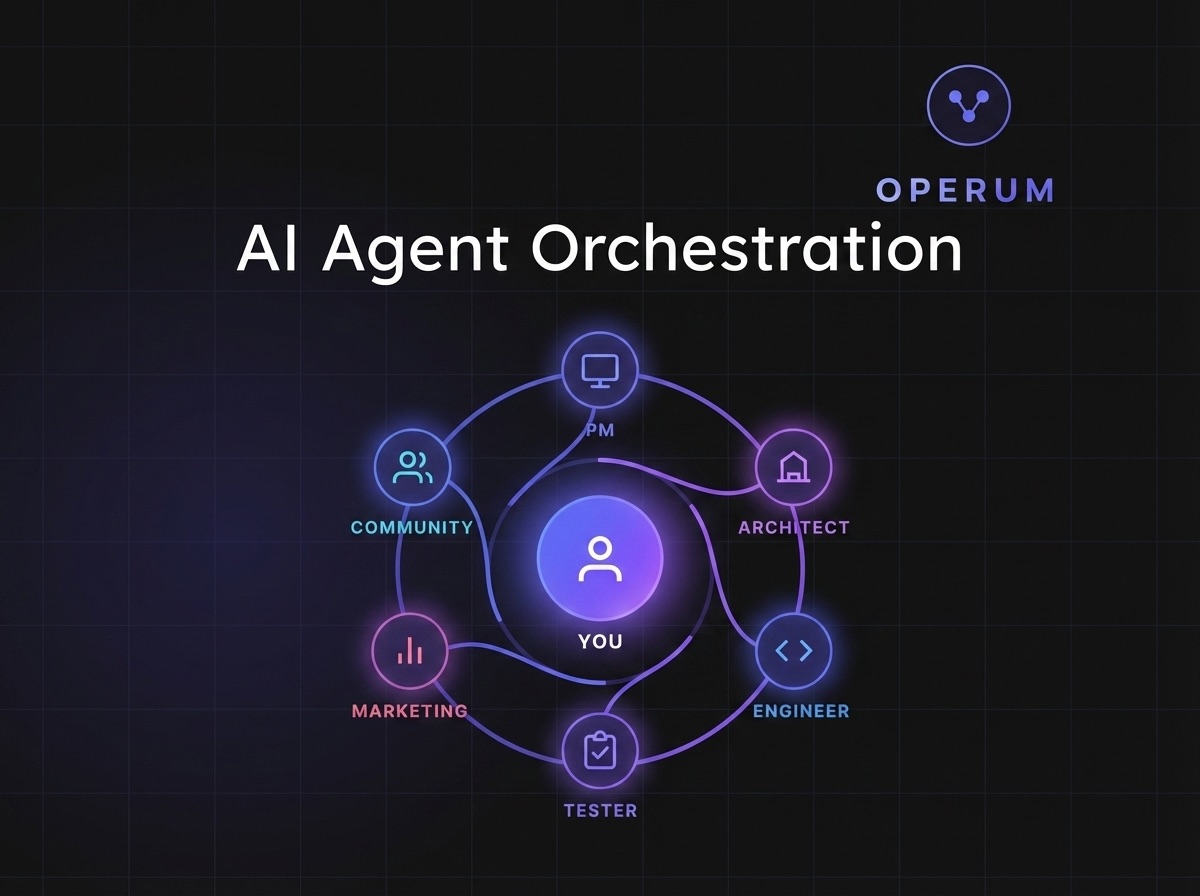 Building an AI Agent Orchestrator: How 6 Specialized Agents Coordinate Through GitHub