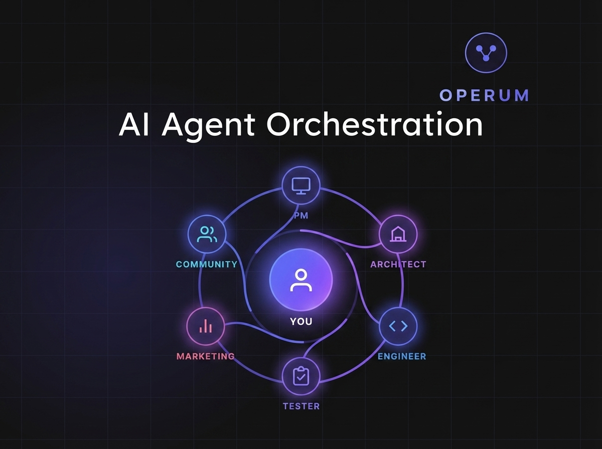 Building an AI Agent Orchestrator: How 6 Specialized Agents Coordinate Through GitHub
