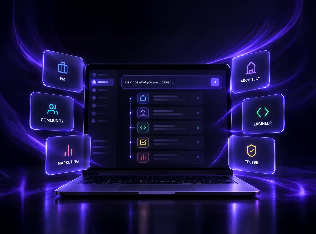 The Operum desktop app on a laptop, ringed by six agent cards — PM, Community, Marketing, Architect, Engineer and Tester — around a prompt reading “Describe what you want to build…”